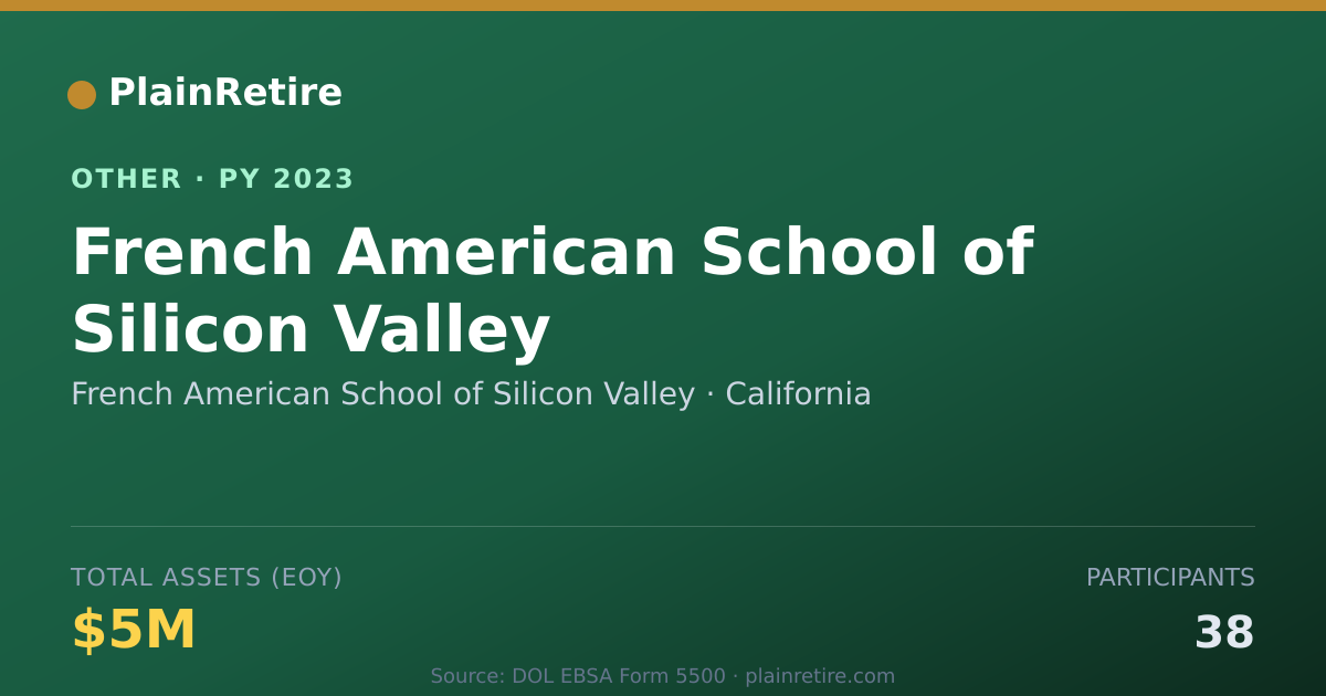 Shareable card for French American School of Silicon Val Retirement Plan (2023)