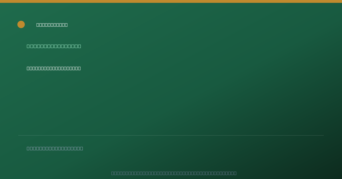 Shareable card for Invesco Holding Company (US), Inc. 401(k) Plan (2023)