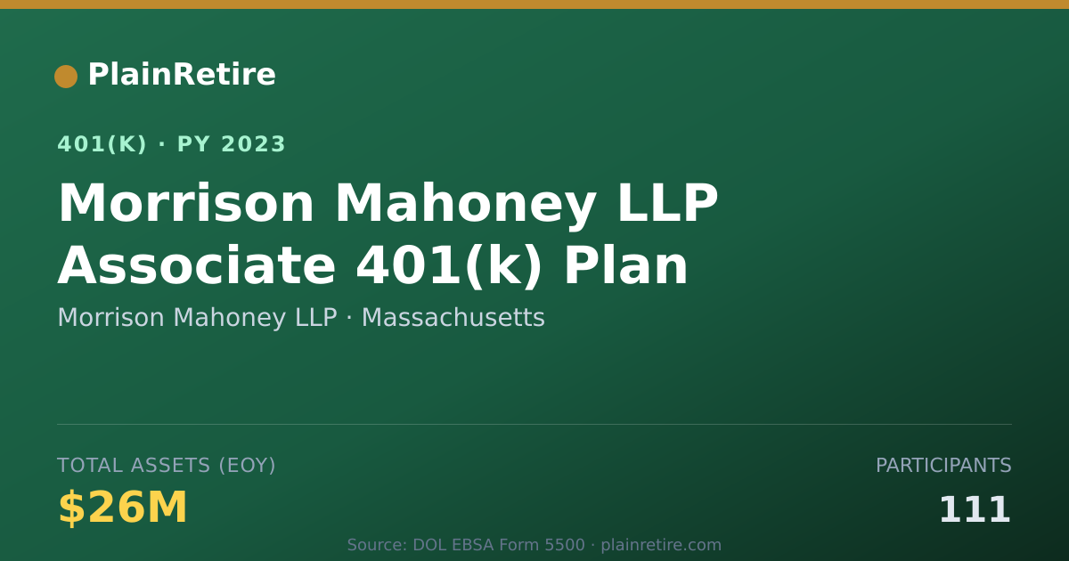 Shareable card for Morrison Mahoney LLP 401(k) Plan (2023)