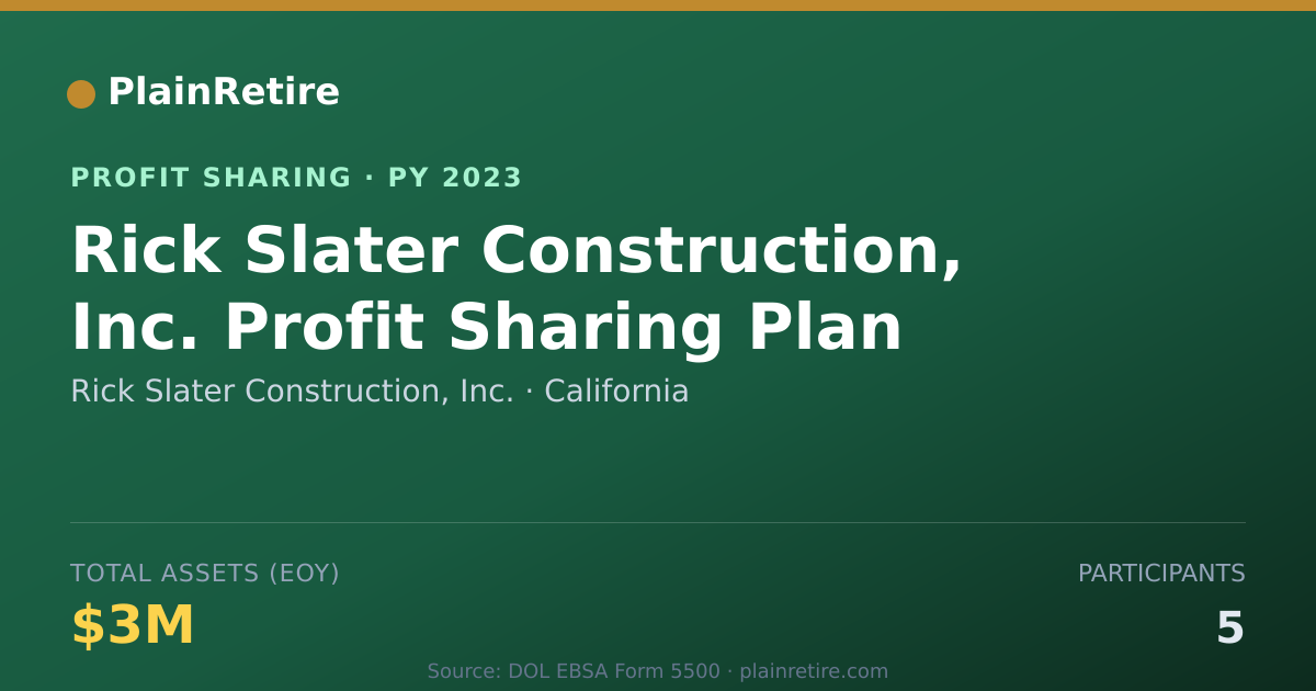 Shareable card for Rick Slater Construction, Inc. Profit Sharing Plan (2023)