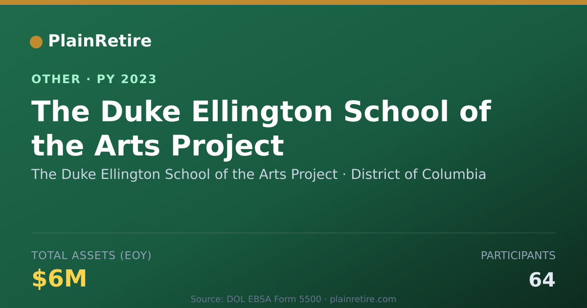 Shareable card for The Duke Ellington School of the Arts Retirement Plan (2023)
