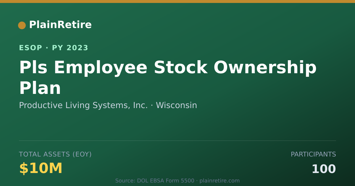 Shareable card for Productive Living Systems, Inc. ESOP (2023)