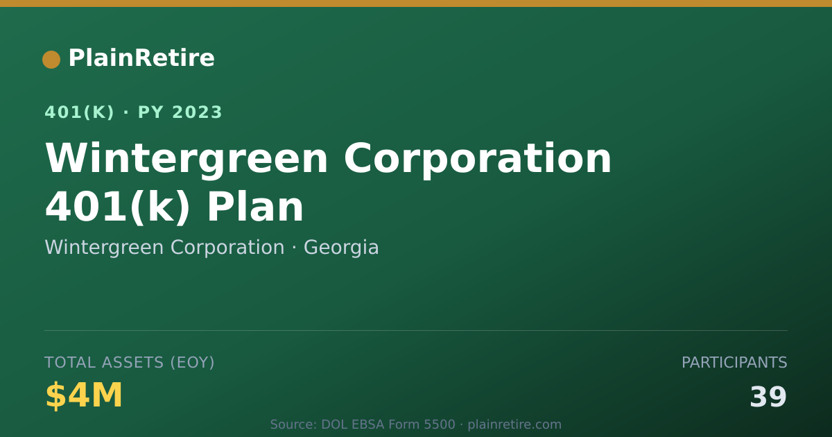 Shareable card for Wintergreen Corporation 401(k) Plan (2023)