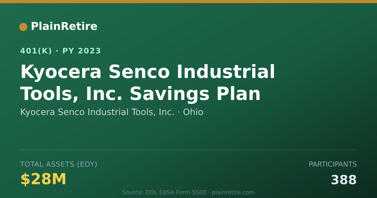 Shareable card for Kyocera Senco Industrial Tools, Inc. 401(k) Plan (2023)