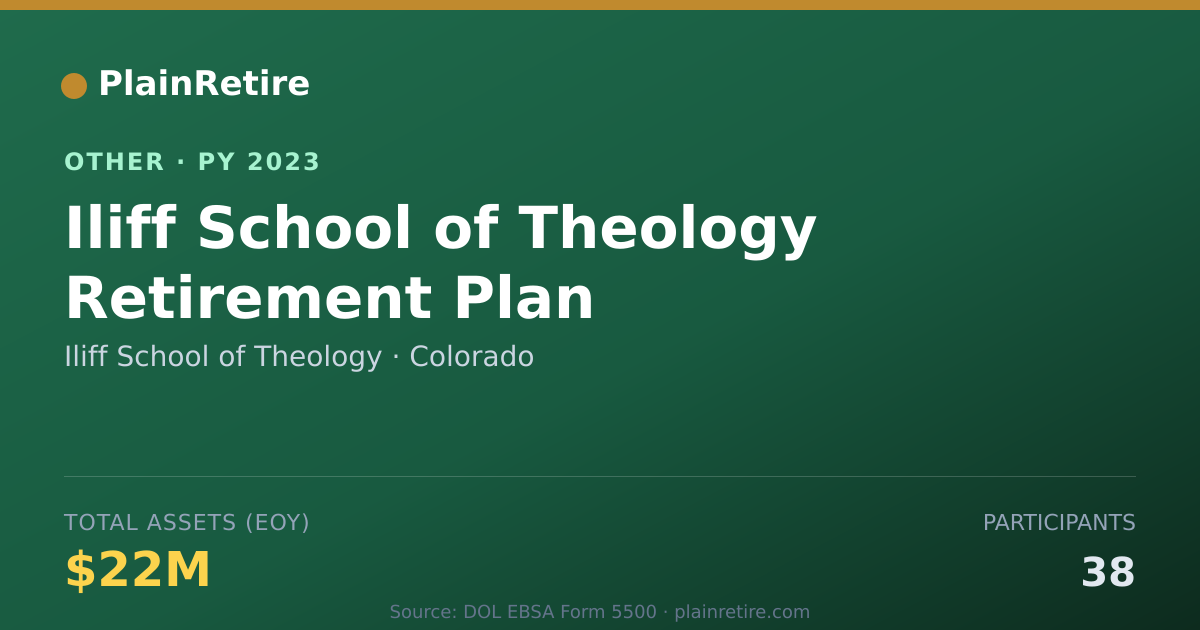 Shareable card for Iliff School of Theology Retirement Plan (2023)