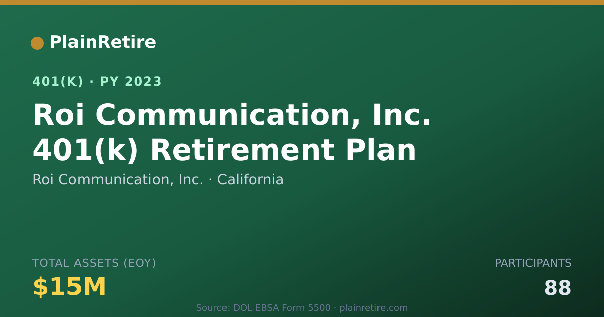 Shareable card for Roi Communication, Inc. 401(k) Plan (2023)