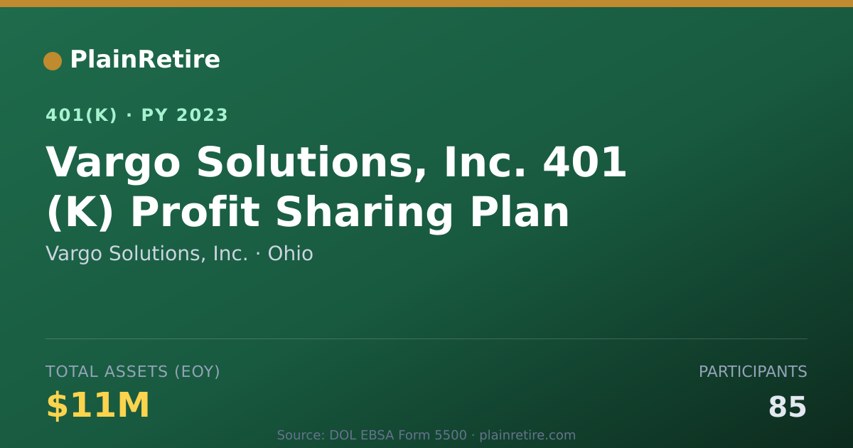 Shareable card for Vargo Solutions, Inc. 401(k) Plan (2023)