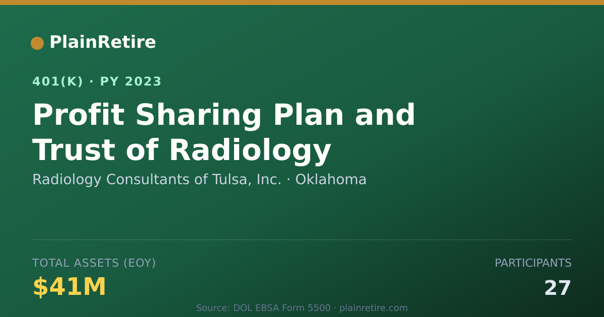 Shareable card for Radiology Consultants of Tulsa, Inc. 401(k) Plan (2023)