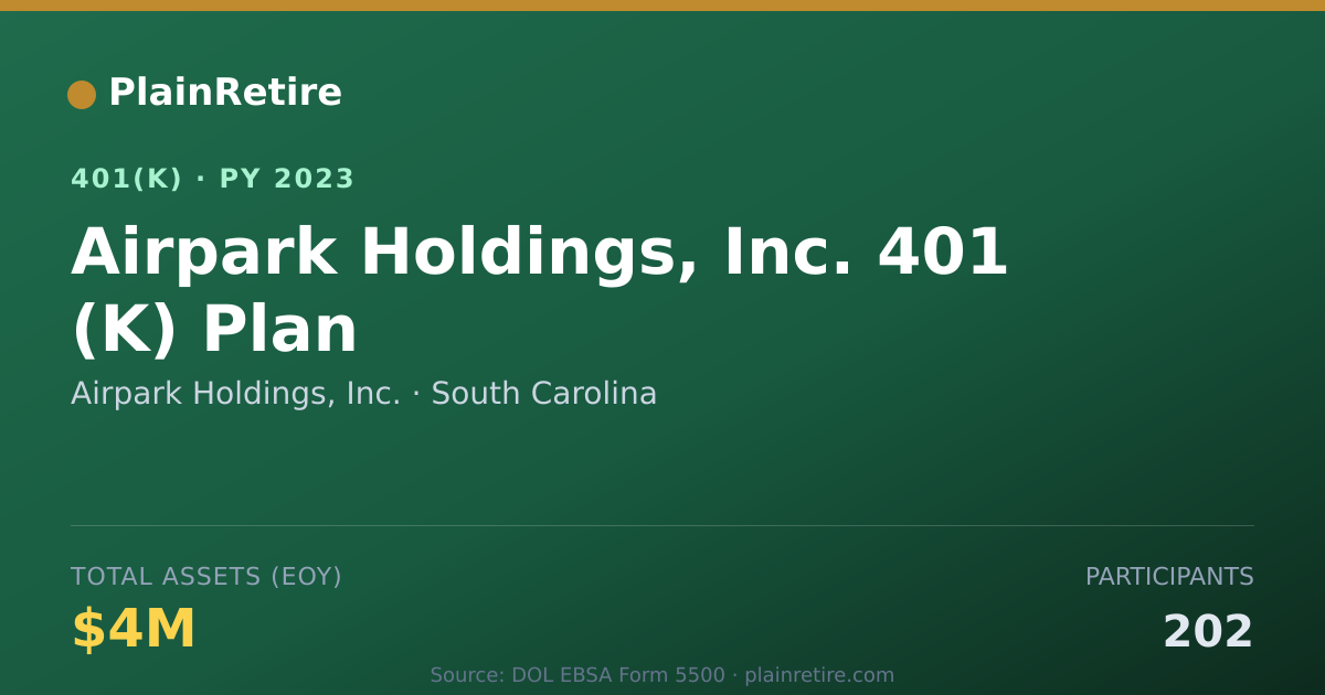 Shareable card for Airpark Holdings, Inc. 401(k) Plan (2023)