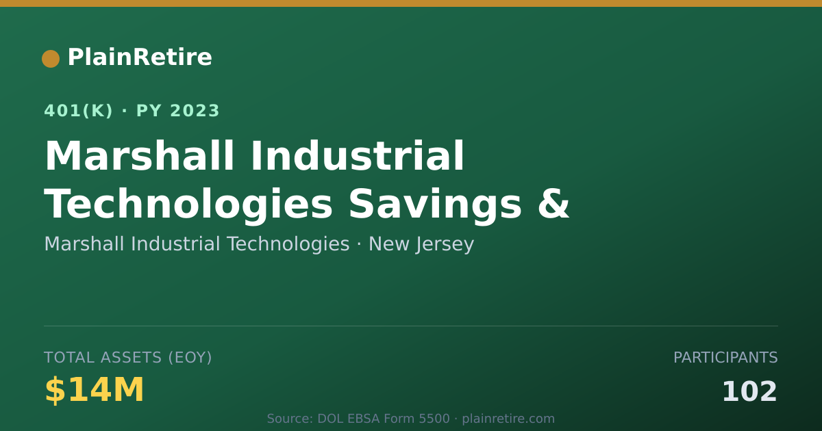 Shareable card for Marshall Industrial Technologies 401(k) Plan (2023)