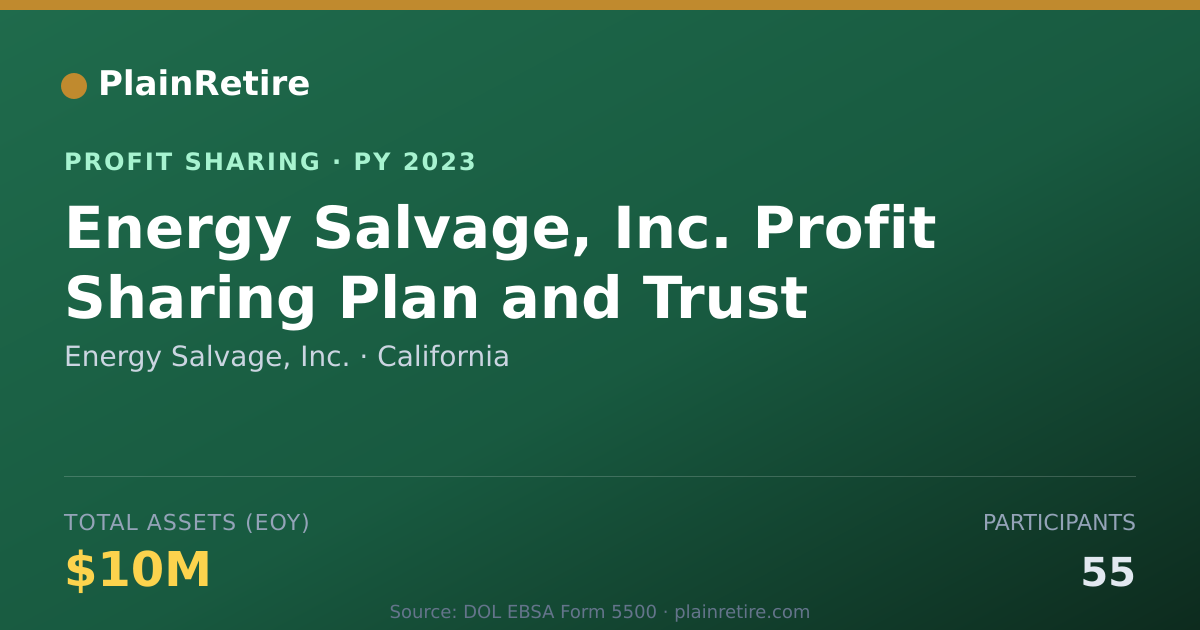 Shareable card for Energy Salvage, Inc. Profit Sharing Plan (2023)