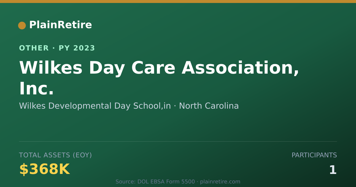 Shareable card for Wilkes Developmental Day School,in Retirement Plan (2023)
