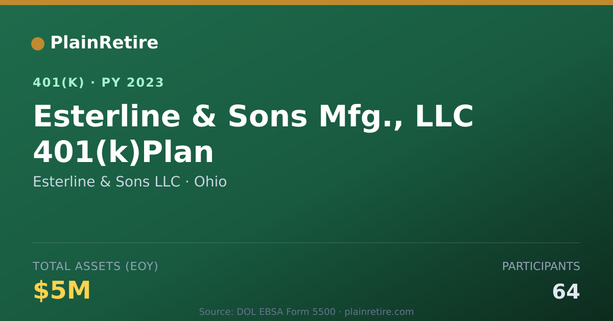 Shareable card for Esterline & Sons LLC 401(k) Plan (2023)