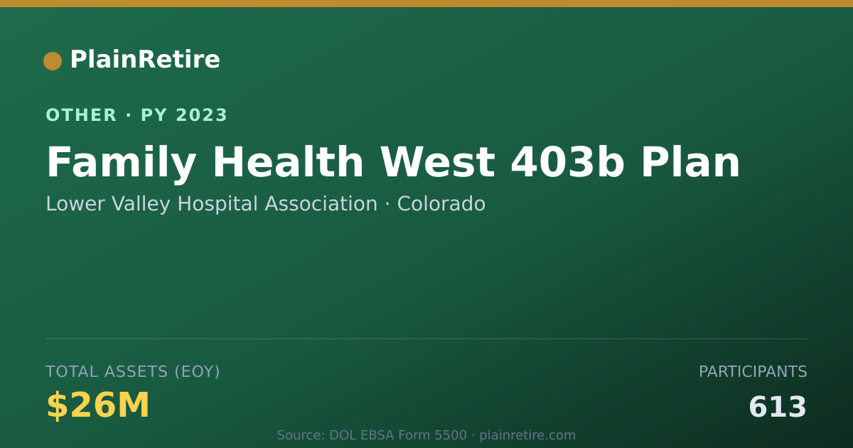 Shareable card for Lower Valley Hospital Association Retirement Plan (2023)