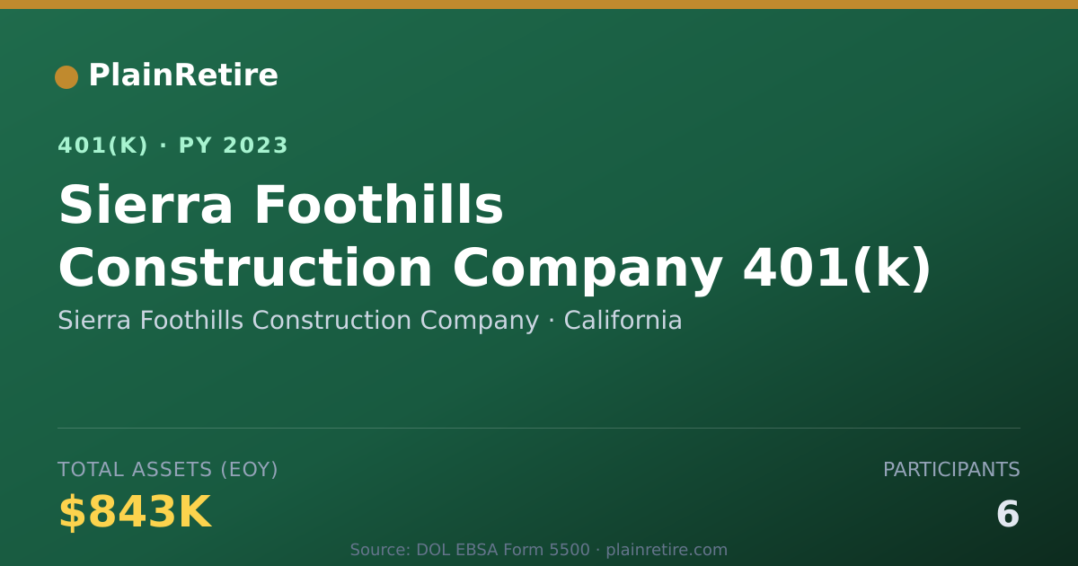 Shareable card for Sierra Foothills Construction Company 401(k) Plan (2023)