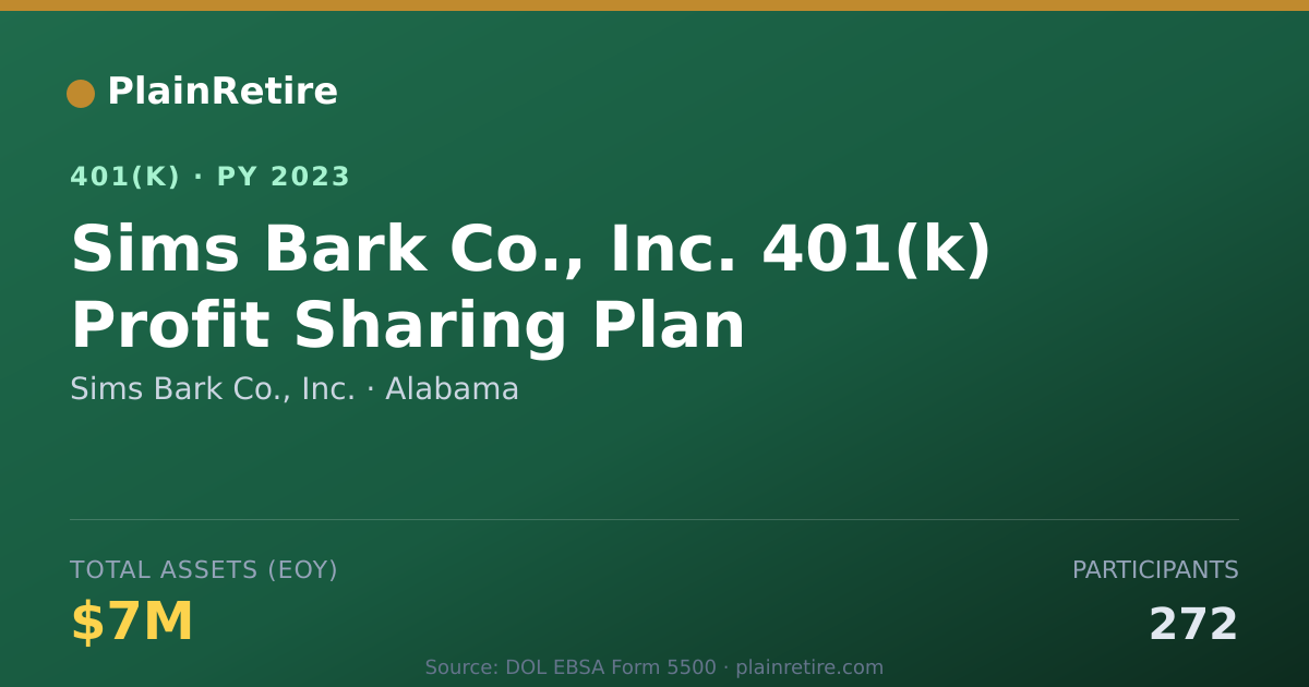 Shareable card for Sims Bark Co., Inc. 401(k) Plan (2023)