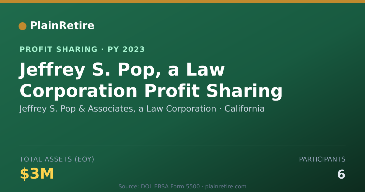 Shareable card for Jeffrey S. Pop & Associates, a La Profit Sharing Plan (2023)