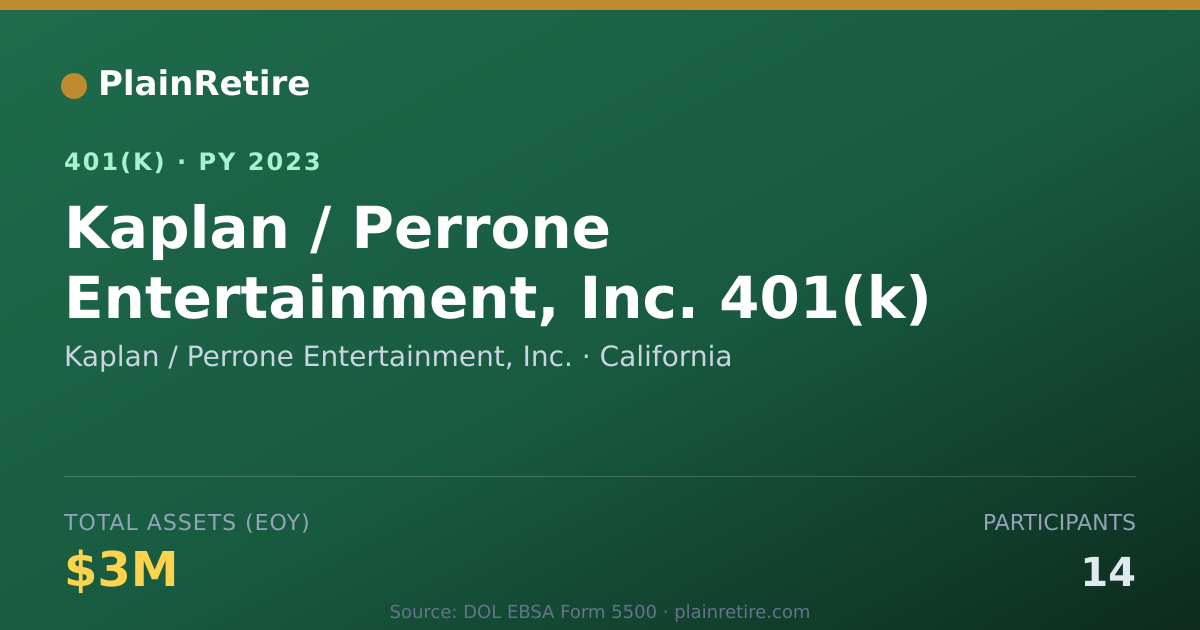 Shareable card for Kaplan / Perrone Entertainment, Inc. 401(k) Plan (2023)