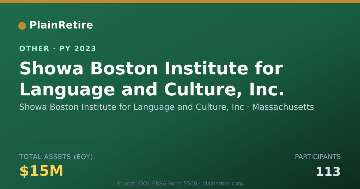 Shareable card for Showa Boston Institute for Language a Retirement Plan (2023)