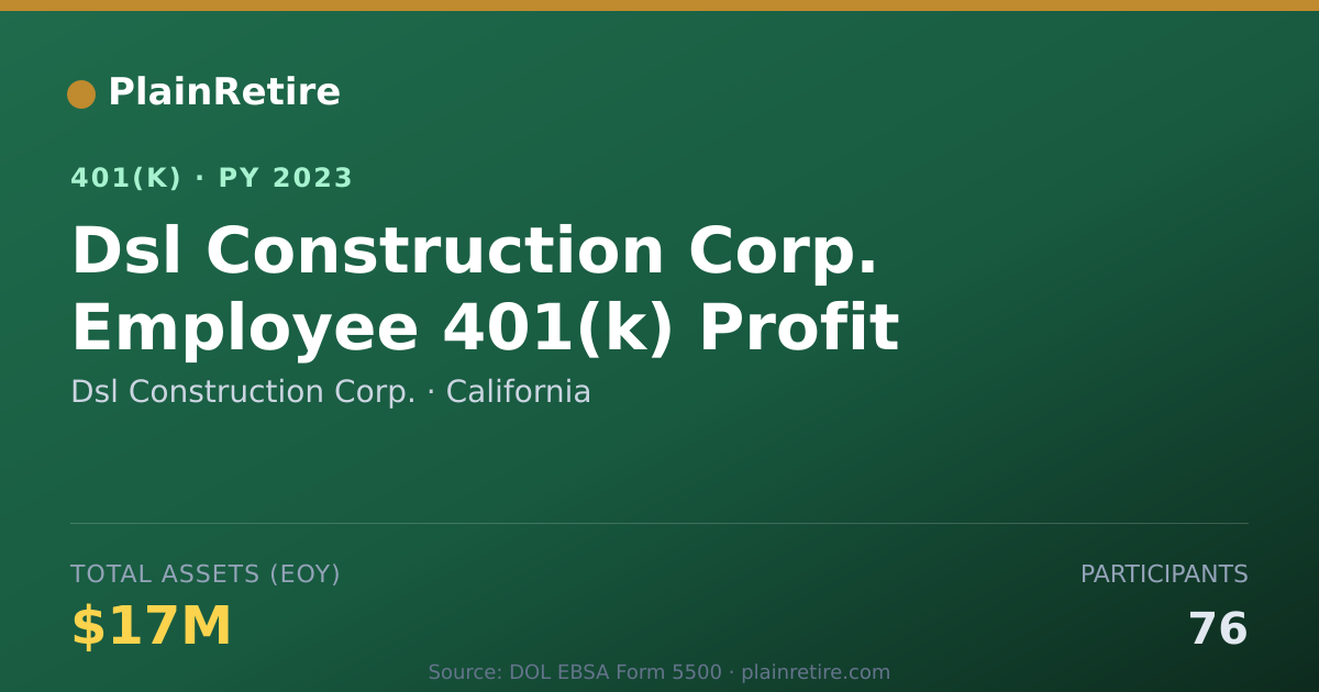 Shareable card for Dsl Construction Corp. 401(k) Plan (2023)