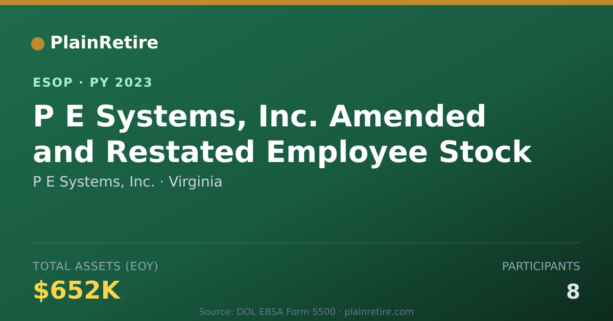 Shareable card for P E Systems, Inc. ESOP (2023)