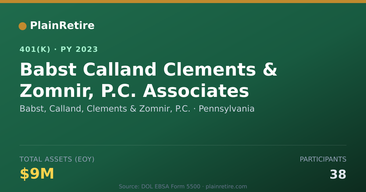Shareable card for Babst, Calland, Clements & Zomnir, P.C. 401(k) Plan (2023)