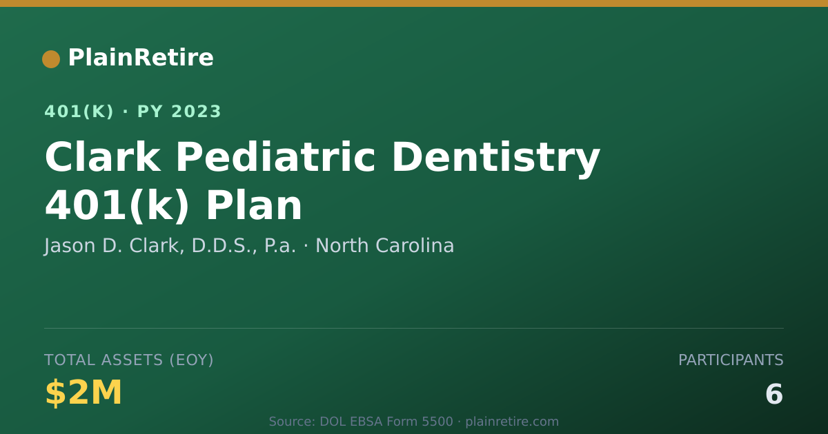 Shareable card for Jason D. Clark, D.D.S., P.a. 401(k) Plan (2023)