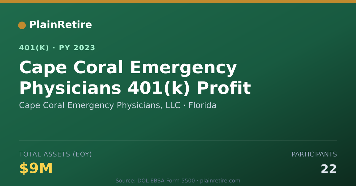 Shareable card for Cape Coral Emergency Physicians, LLC 401(k) Plan (2023)