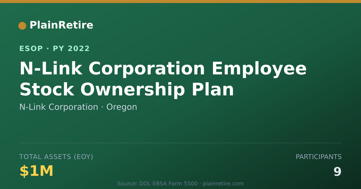 Shareable card for N-Link Corporation ESOP (2022)