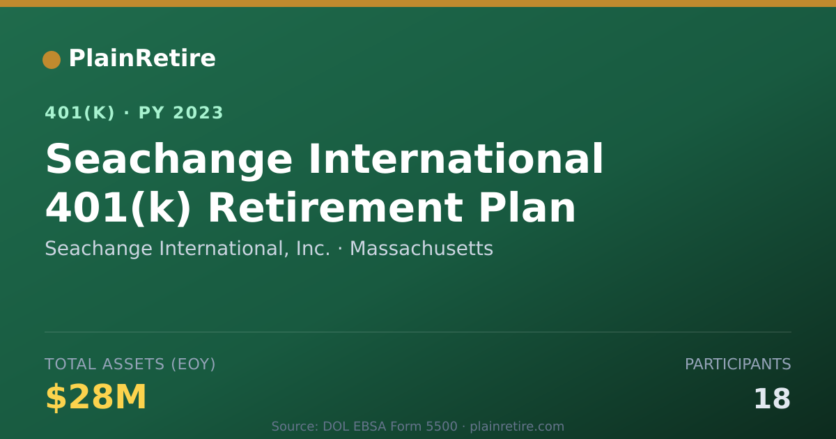 Shareable card for Seachange International, Inc. 401(k) Plan (2023)