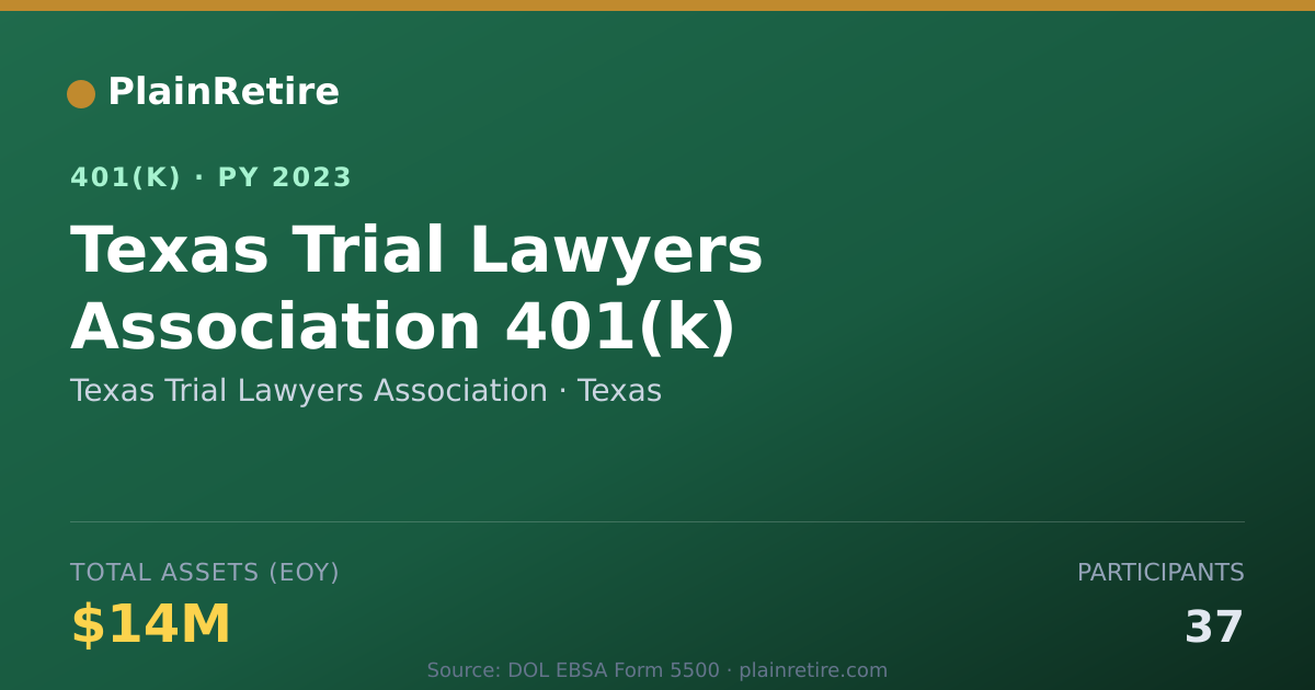 Shareable card for Texas Trial Lawyers Association 401(k) Plan (2023)