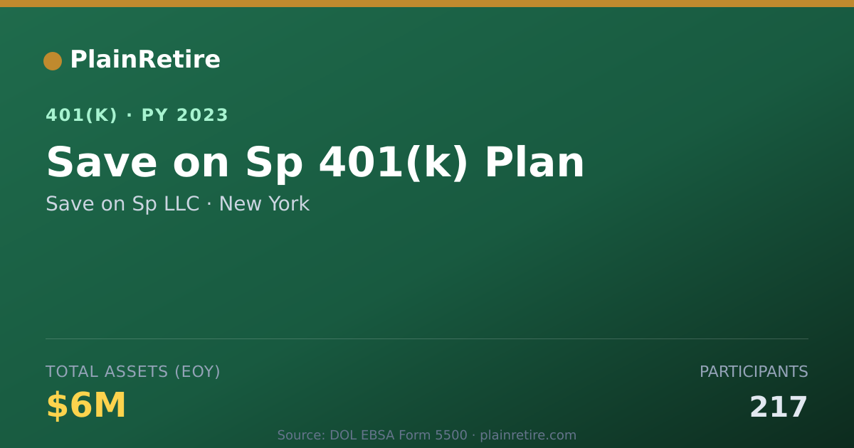 Shareable card for Save on Sp LLC 401(k) Plan (2023)