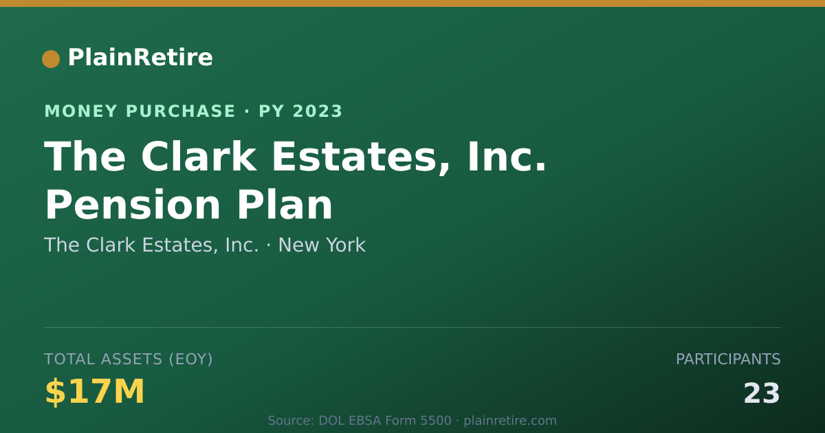 Shareable card for The Clark Estates, Inc. Money Purchase Plan (2023)