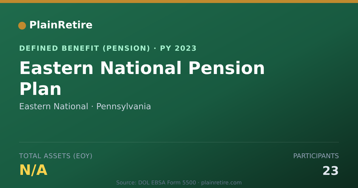 Shareable card for Eastern National Pension Plan (2023)