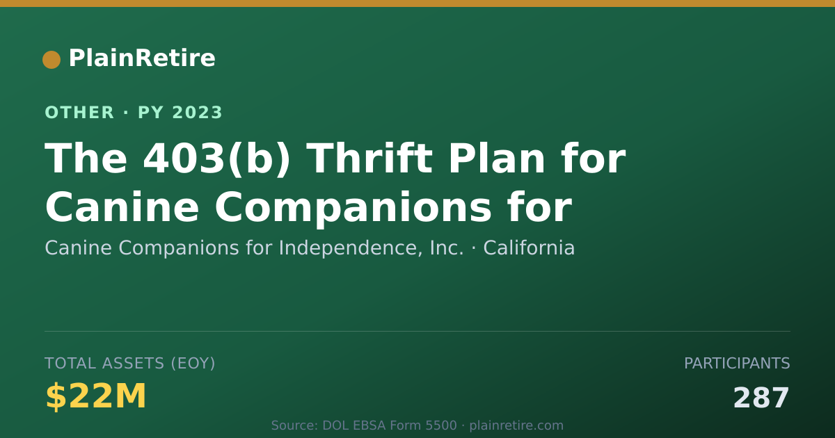 Shareable card for Canine Companions for Independence, I Retirement Plan (2023)