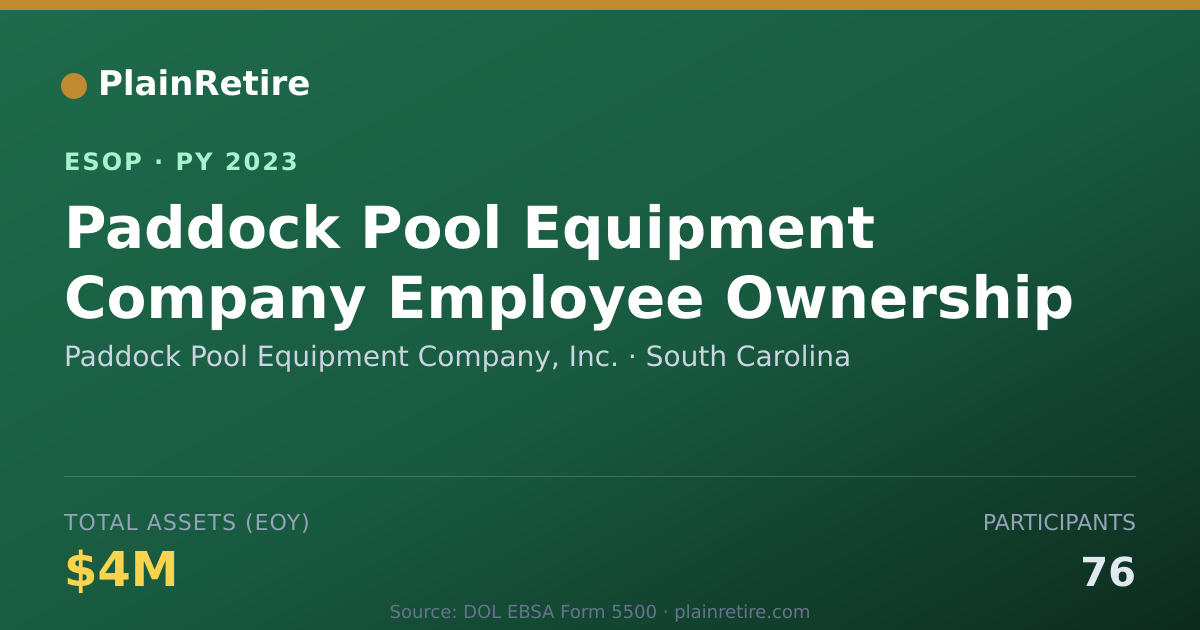 Shareable card for Paddock Pool Equipment Company, Inc. ESOP (2023)