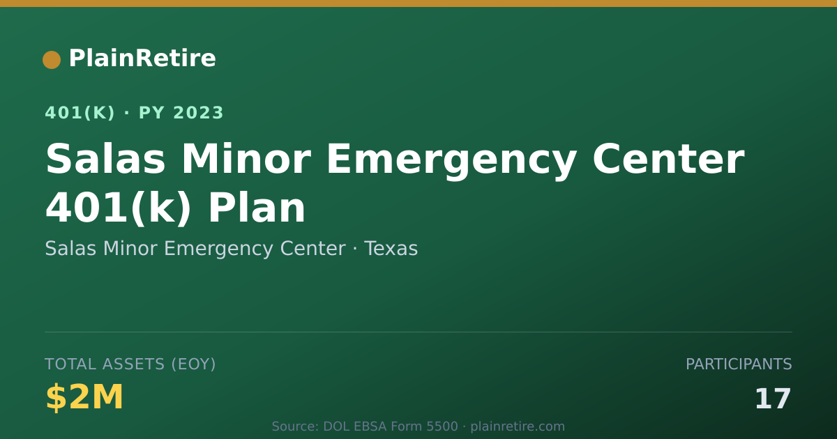 Shareable card for Salas Minor Emergency Center 401(k) Plan (2023)