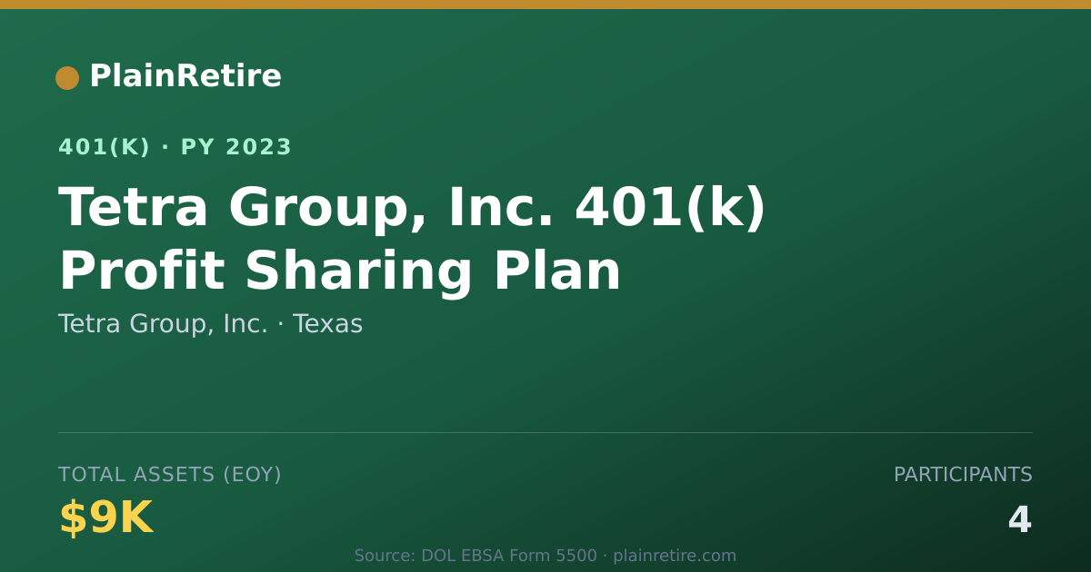 Shareable card for Tetra Group, Inc. 401(k) Plan (2023)
