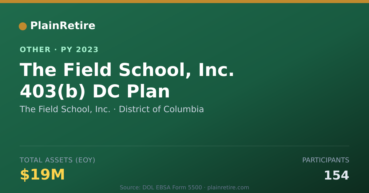 Shareable card for The Field School, Inc. Retirement Plan (2023)