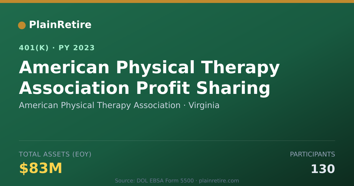 Shareable card for American Physical Therapy Association 401(k) Plan (2023)
