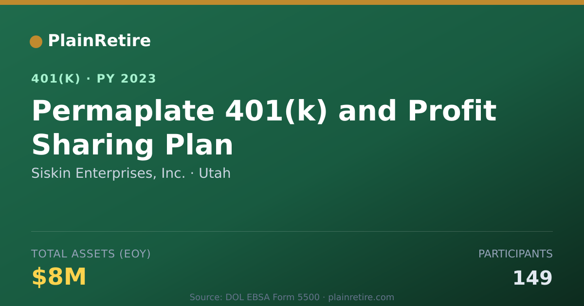 Shareable card for Siskin Enterprises, Inc. 401(k) Plan (2023)