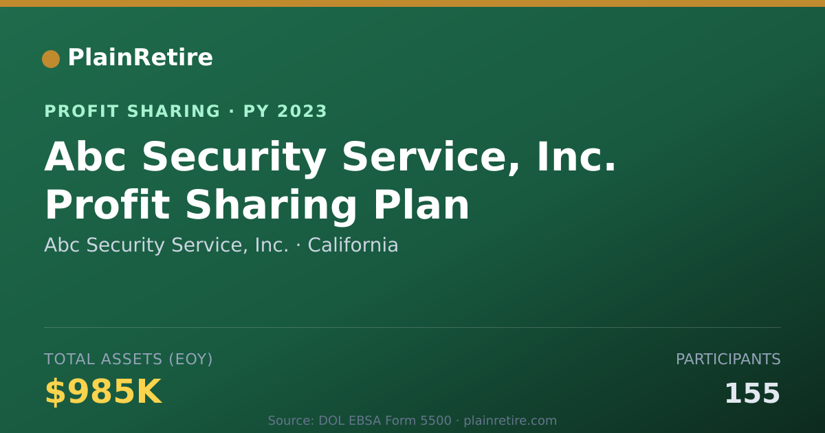 Shareable card for Abc Security Service, Inc. Profit Sharing Plan (2023)