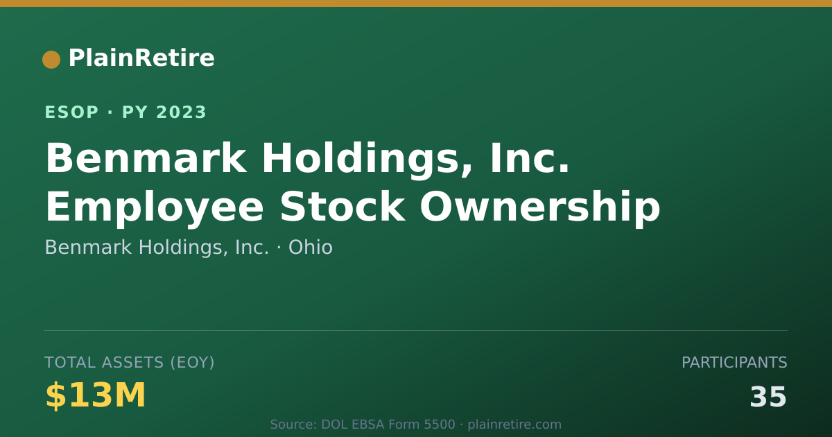 Shareable card for Benmark Holdings, Inc. ESOP (2023)