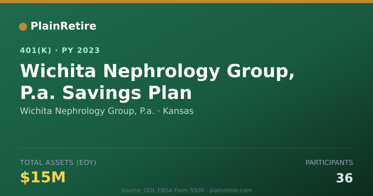 Shareable card for Wichita Nephrology Group, P.a. 401(k) Plan (2023)