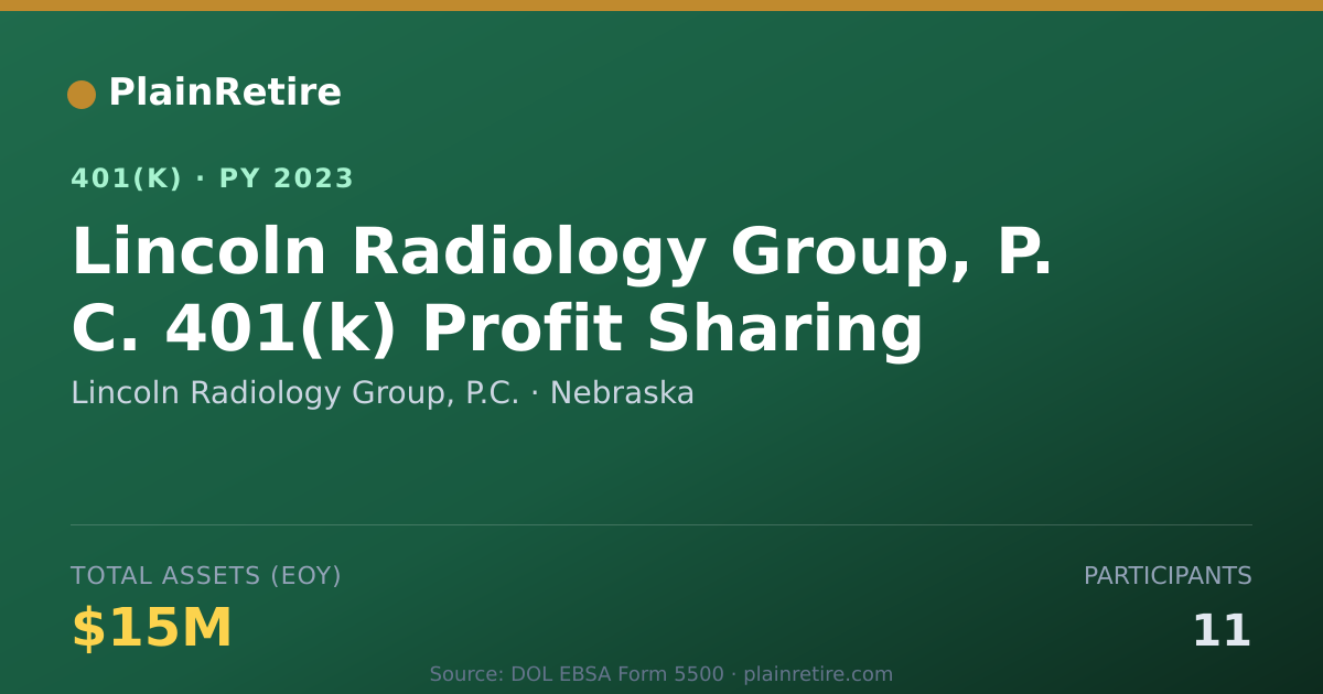 Shareable card for Lincoln Radiology Group, P.C. 401(k) Plan (2023)