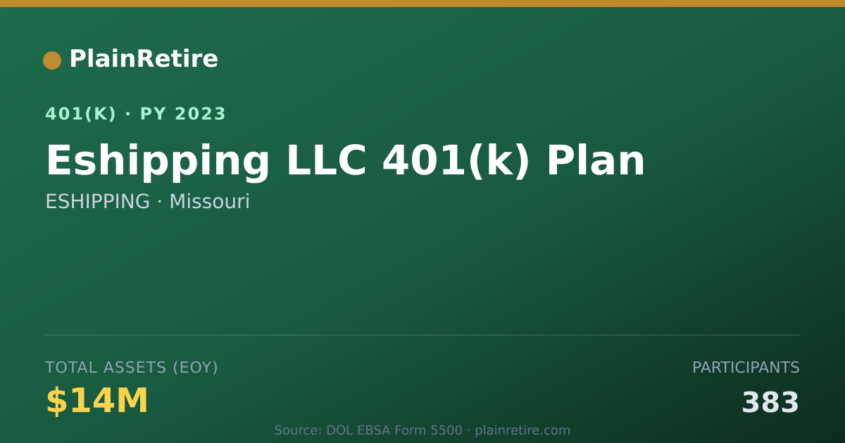Shareable card for ESHIPPING 401(k) Plan (2023)