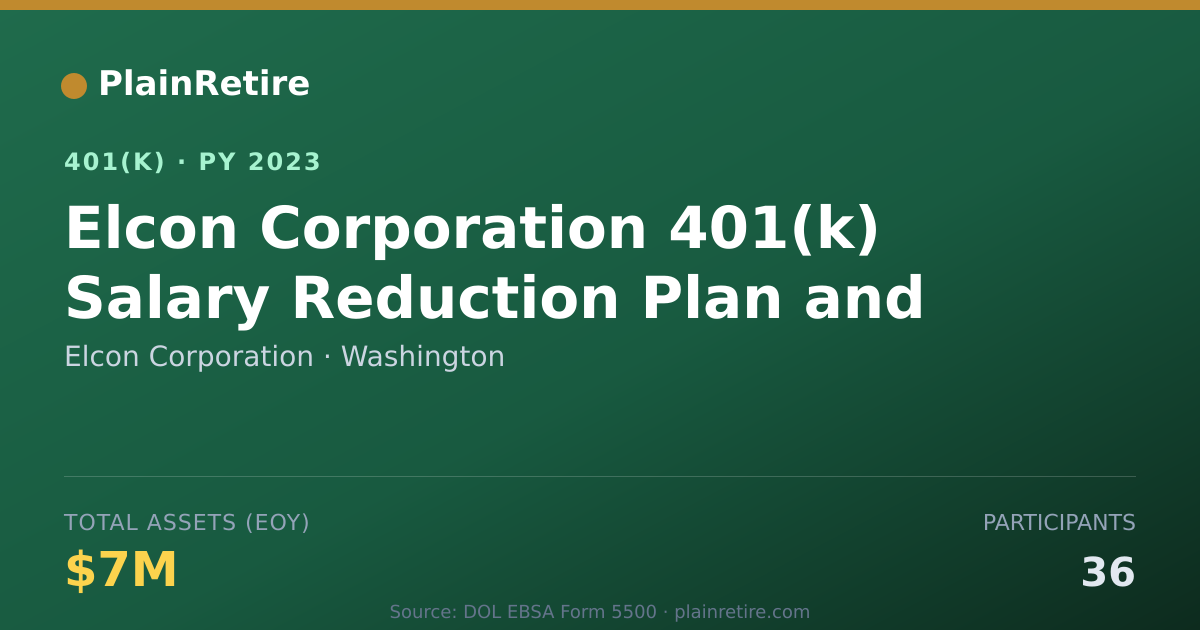 Shareable card for Elcon Corporation 401(k) Plan (2023)