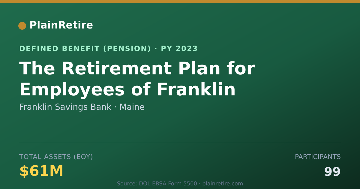 Shareable card for Franklin Savings Bank Pension Plan (2023)