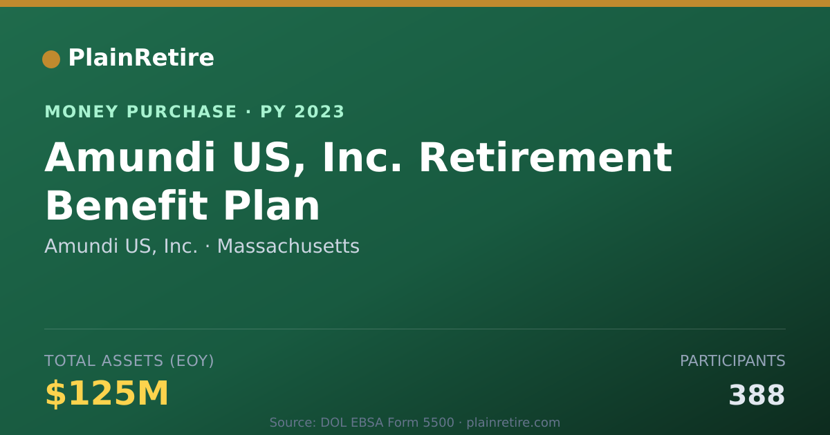 Shareable card for Amundi US, Inc. Money Purchase Plan (2023)