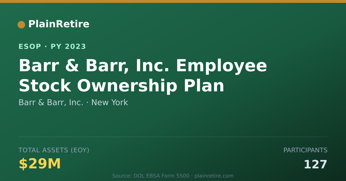 Shareable card for Barr & Barr, Inc. ESOP (2023)